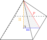 Elementos Triangulo Apotemas