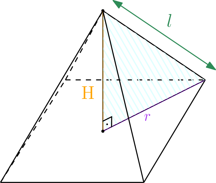 Elementos Triangulo Raio